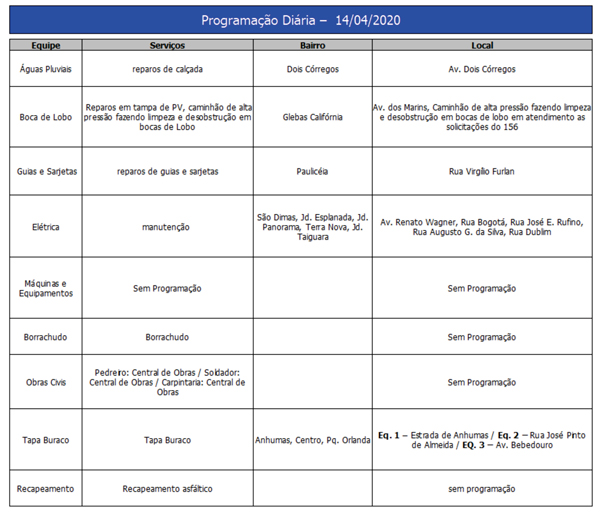 programacao-14-04-2020