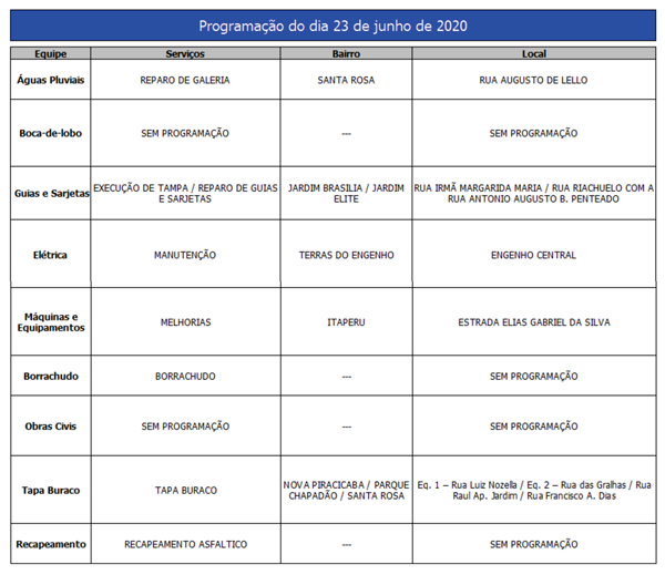 programacao-23-06-2020