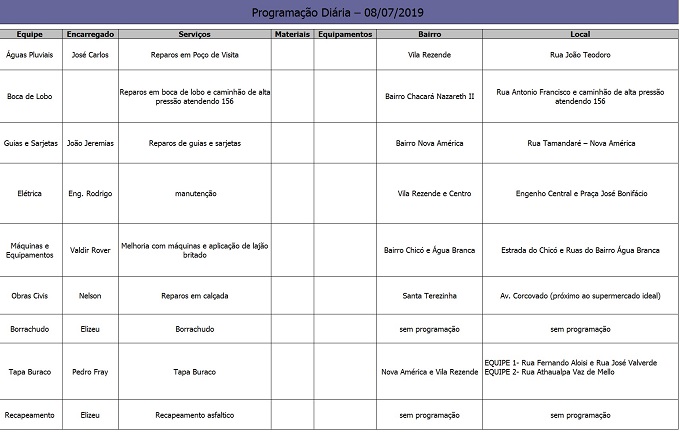 Programacao obras 08072019