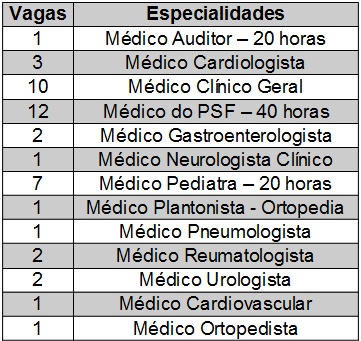 medicos(1)