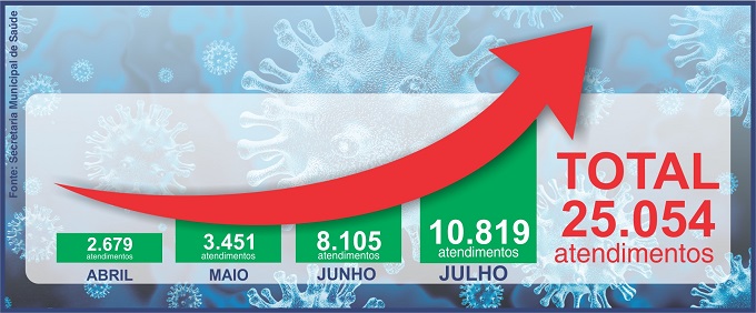 tabela interna(2)