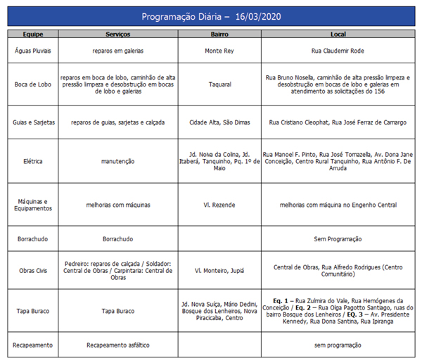 programacao-16-03-2020